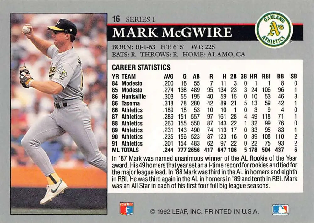 Baseball card featuring Mark McGwire’s statistics for the Oakland Athletics, 1992