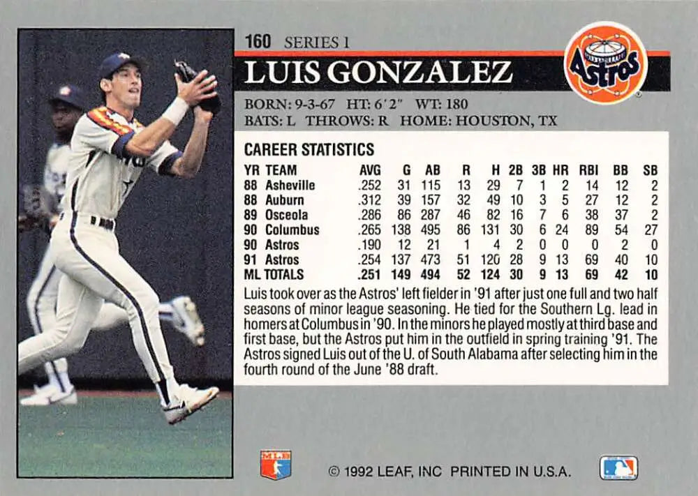 Luis Gonzalez in batting stance on 1992 Leaf Houston Astros baseball card