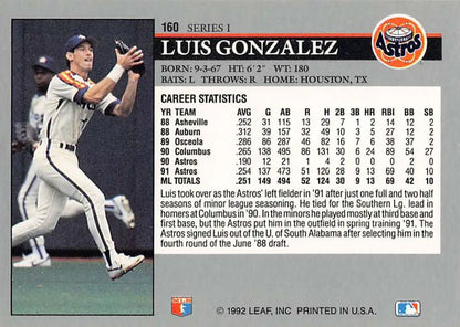 Luis Gonzalez in batting stance on 1992 Leaf Houston Astros baseball card