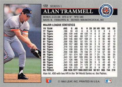 Baseball card of Alan Trammell pitching in gray uniform for Detroit Tigers