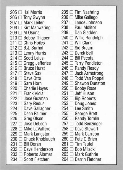 Numbered checklist of names and numbers for Cal Ripken Baltimore Orioles baseball card