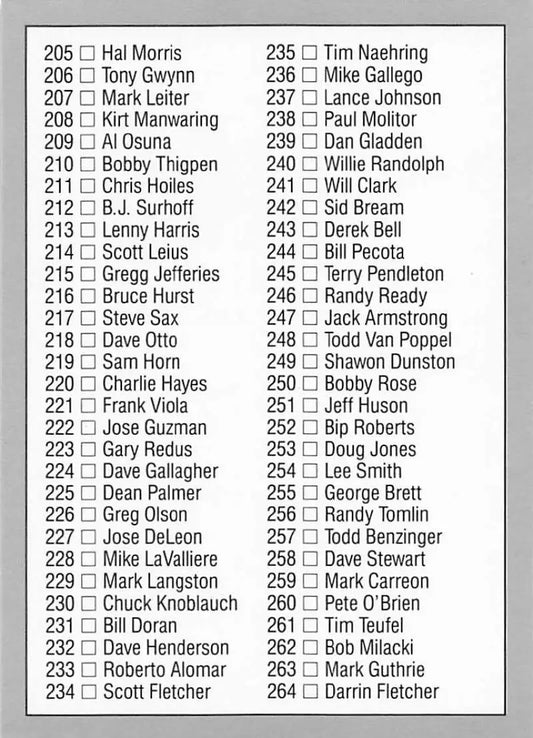 Numbered checklist of names and numbers for Cal Ripken Baltimore Orioles baseball card