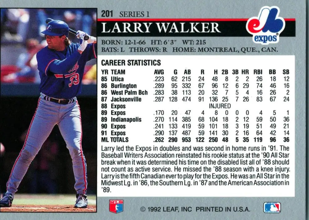 Baseball card of Larry Walker batting in blue uniform for Montreal Expos