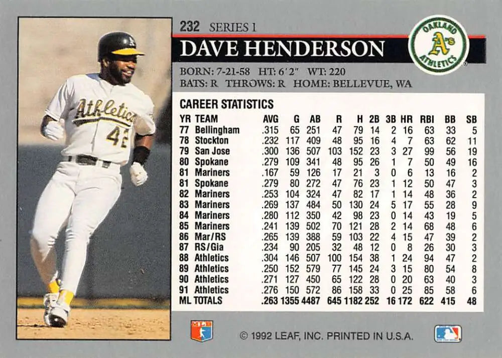 Baseball card of Dave Henderson in white Oakland Athletics uniform, number 42