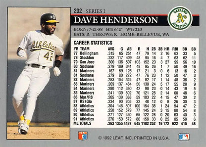 Baseball card of Dave Henderson in white Oakland Athletics uniform, number 42