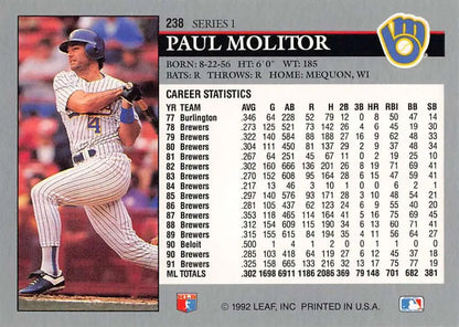 Baseball card of Paul Molitor in pitching stance for Milwaukee Brewers baseball