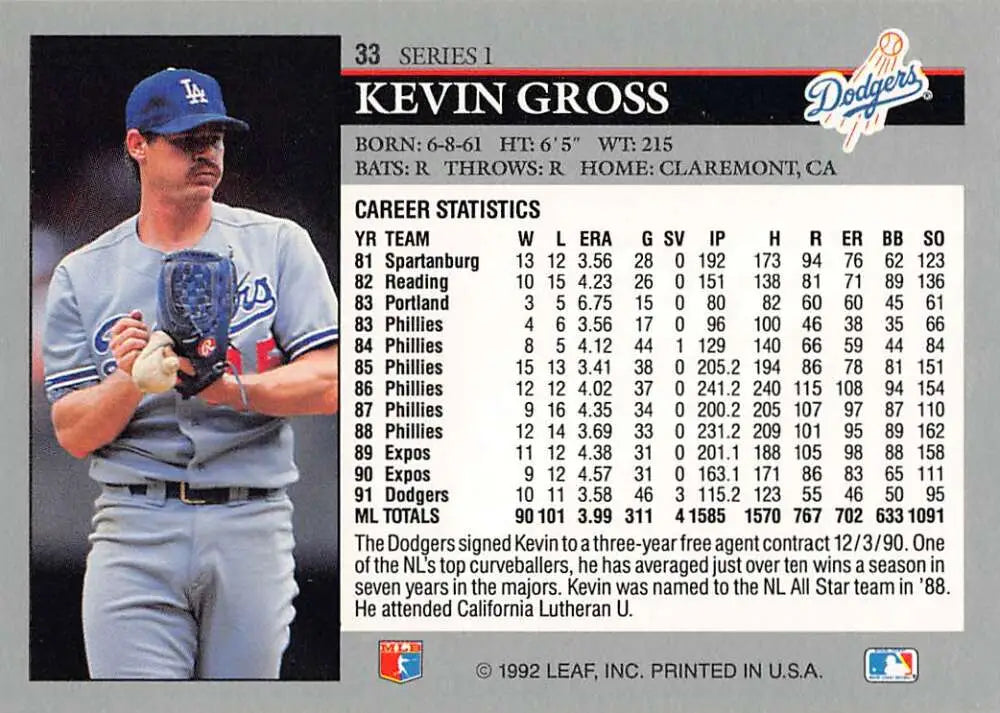 Baseball card of Kevin Gross in gray uniform showcasing career stats for collectors