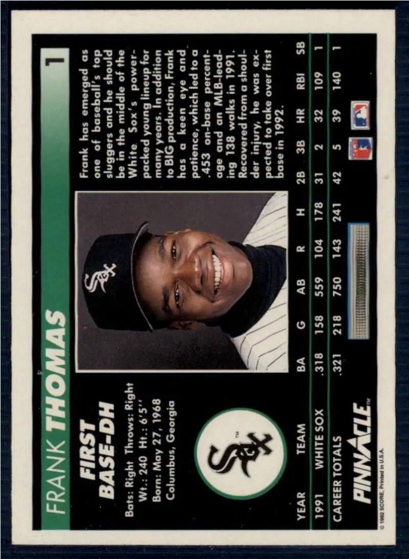 Frank Thomas Chicago White Sox baseball card in black cap and white uniform