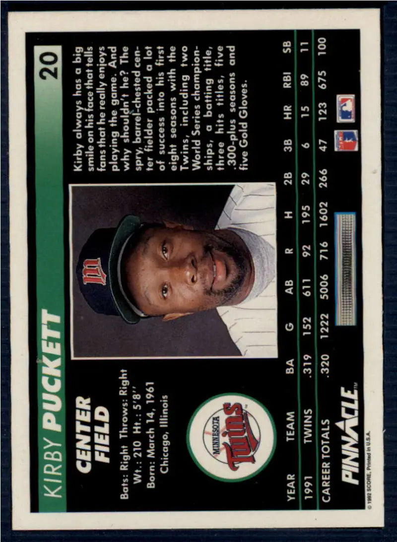 Kirby Puckett 1992 Pinnacle baseball card featuring Minnesota Twins player