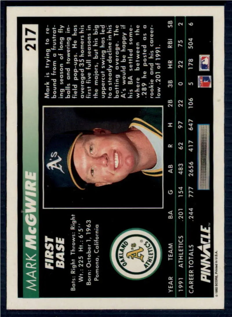 Mark McGwire 1992 Pinnacle #217 Oakland Athletics Baseball Card in green and gold cap