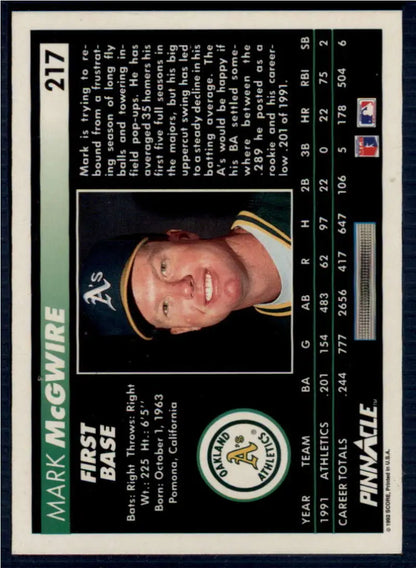 Mark McGwire 1992 Pinnacle #217 Oakland Athletics Baseball Card in green and gold cap