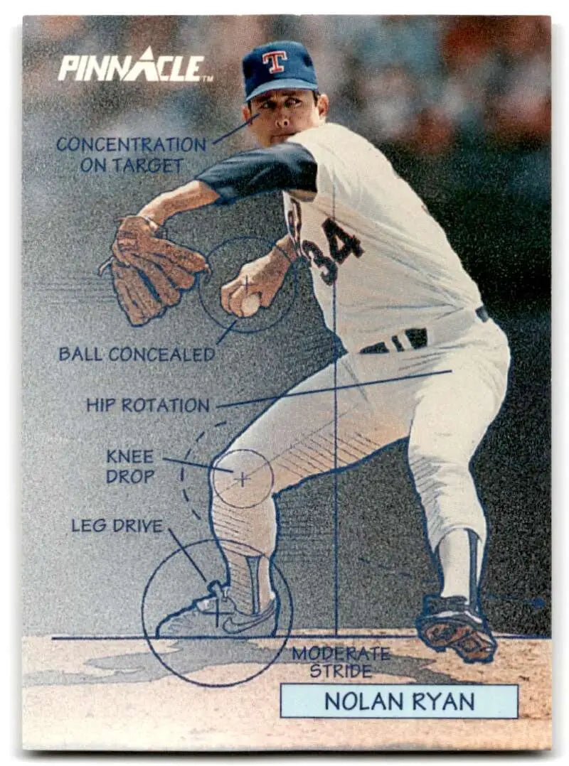 Nolan Ryan Tech Baseball Card showcasing pitcher’s mechanics for Texas Rangers fans
