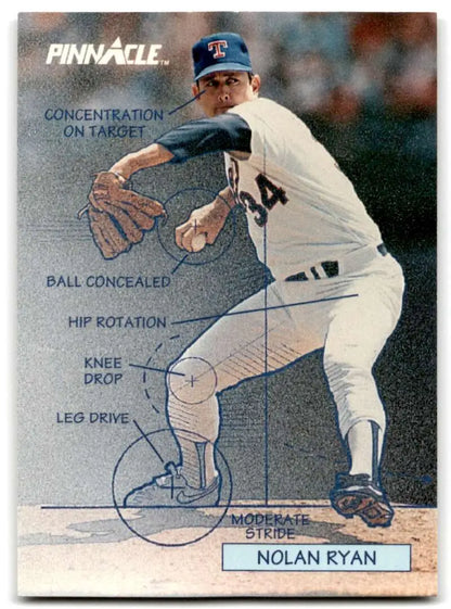 Nolan Ryan Tech Baseball Card showcasing pitcher’s mechanics for Texas Rangers fans