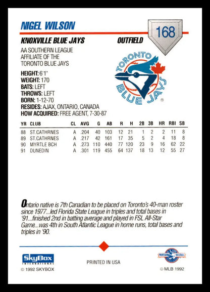 Baseball card showcasing Knoxville Blue Jays logo and Nigel Wilson player stats