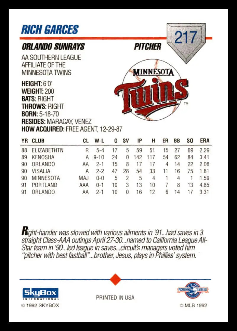 Baseball card of Rich Garces with Minnesota Twins logo and player stats from Orlando Sun Rays
