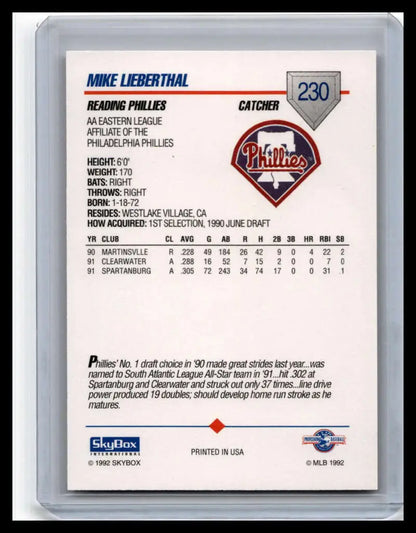 Mike Lieberthal baseball card back showing stats for Reading Phillies player