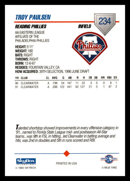 Baseball card of Troy Paulsen featuring Reading Phillies logo and player stats