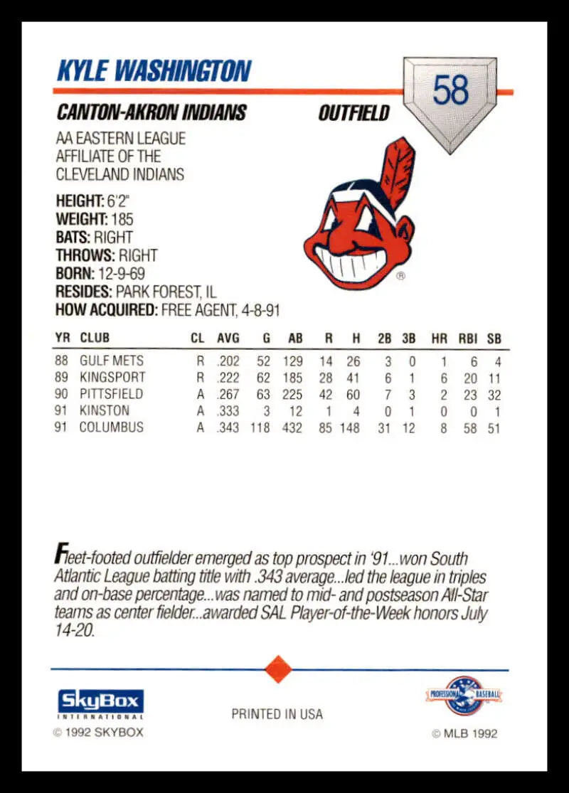 Baseball card of Kyle Washington with Canton-Akron Indians logo and player stats