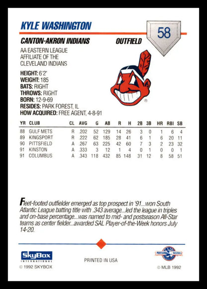 Baseball card of Kyle Washington with Canton-Akron Indians logo and player stats