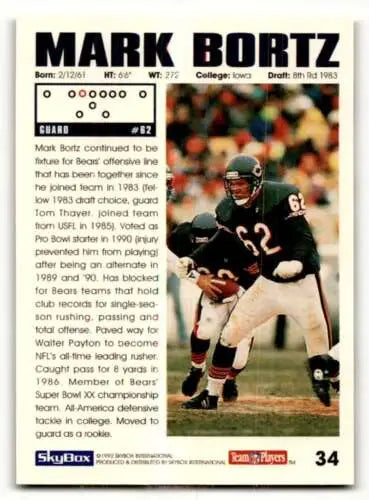 Mark Bortz Chicago Bears football card 1992 SkyBox Impact original gloss collectible