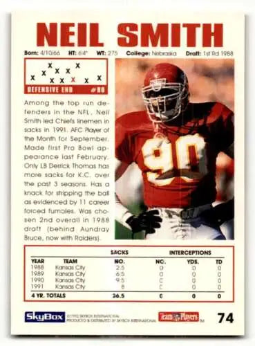 Original gloss Neil Smith Kansas City Chiefs football card from 1992 SkyBox Impact