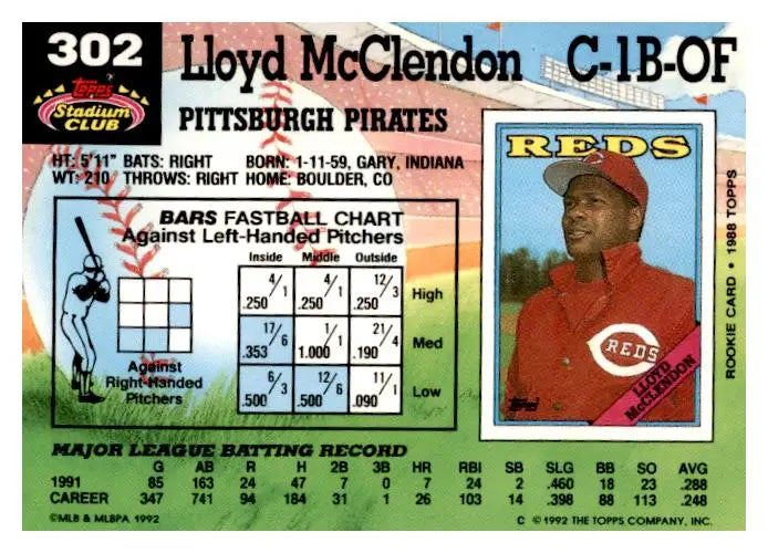 1992 Stadium Club #302a Lloyd McClendon - Trading Card