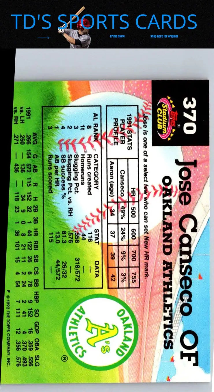 Jose Canseco baseball card from 1992 Stadium Club collection