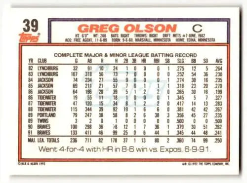 Baseball card featuring Greg Olson Atlanta career batting stats in original gloss finish