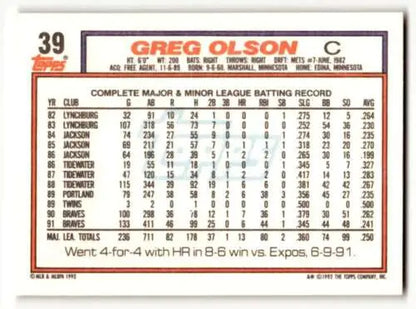 Baseball card featuring Greg Olson Atlanta career batting stats in original gloss finish