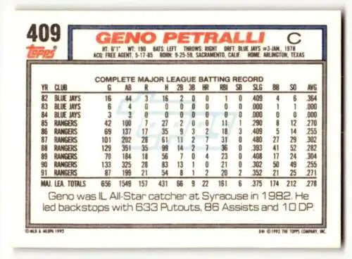 Baseball card back of 1992 Topps #409 Geno Petralli Texas Rangers with original gloss