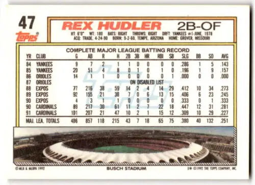 Back of 1992 Topps #47 Rex Hudler NM-MT Cardinals baseball card showcasing original gloss