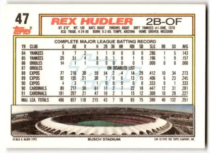 Back of 1992 Topps #47 Rex Hudler NM-MT Cardinals baseball card showcasing original gloss