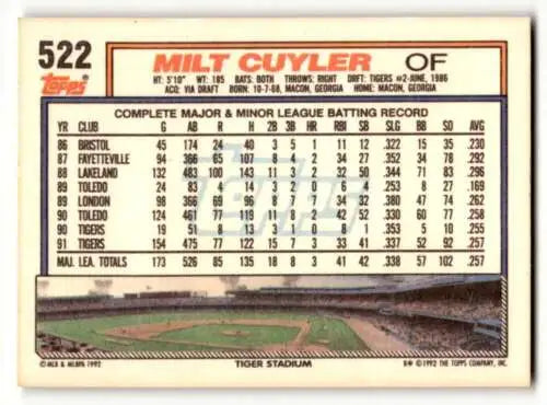 1992 Topps #522 Milt Cuyler Detroit Tigers Baseball Card with original gloss EX/NM condition