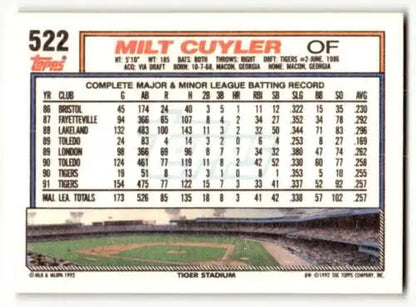 1992 Topps #522 Milt Cuyler Detroit Tigers Baseball Card with original gloss and stats