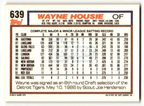 Wayne Housie Boston Red Sox Baseball Card with Minor and Major League Stats Original Gloss