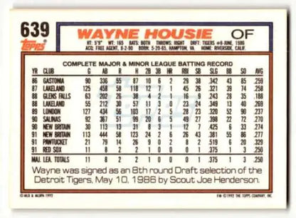 Wayne Housie Boston Red Sox Baseball Card with Minor and Major League Stats Original Gloss