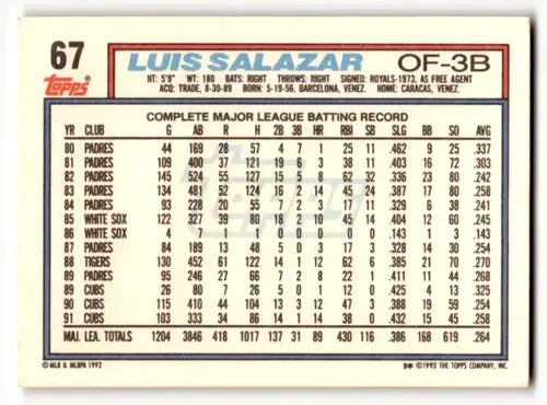 1992 Topps #67 Luis Salazar EX/NM Cubs ID:53825 - Trading Cards