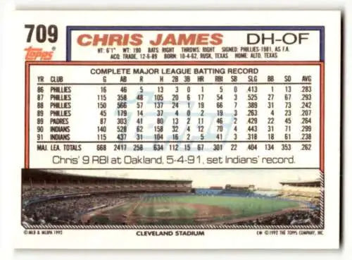 Baseball card featuring Chris James Cleveland Indians and original gloss at Cleveland Stadium