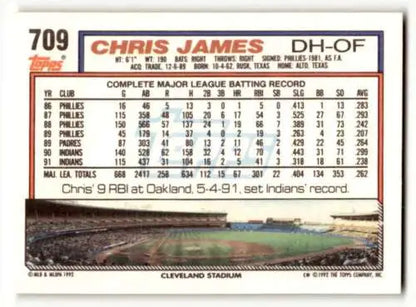 Baseball card featuring Chris James Cleveland Indians and original gloss at Cleveland Stadium