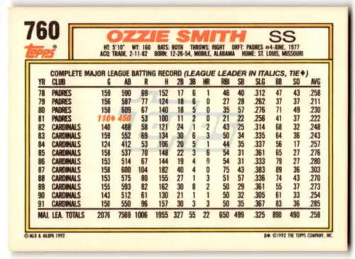 1992 Topps #760 Ozzie Smith NM card back showcasing original gloss features