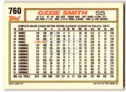 1992 Topps #760 Ozzie Smith NM card back showcasing original gloss features