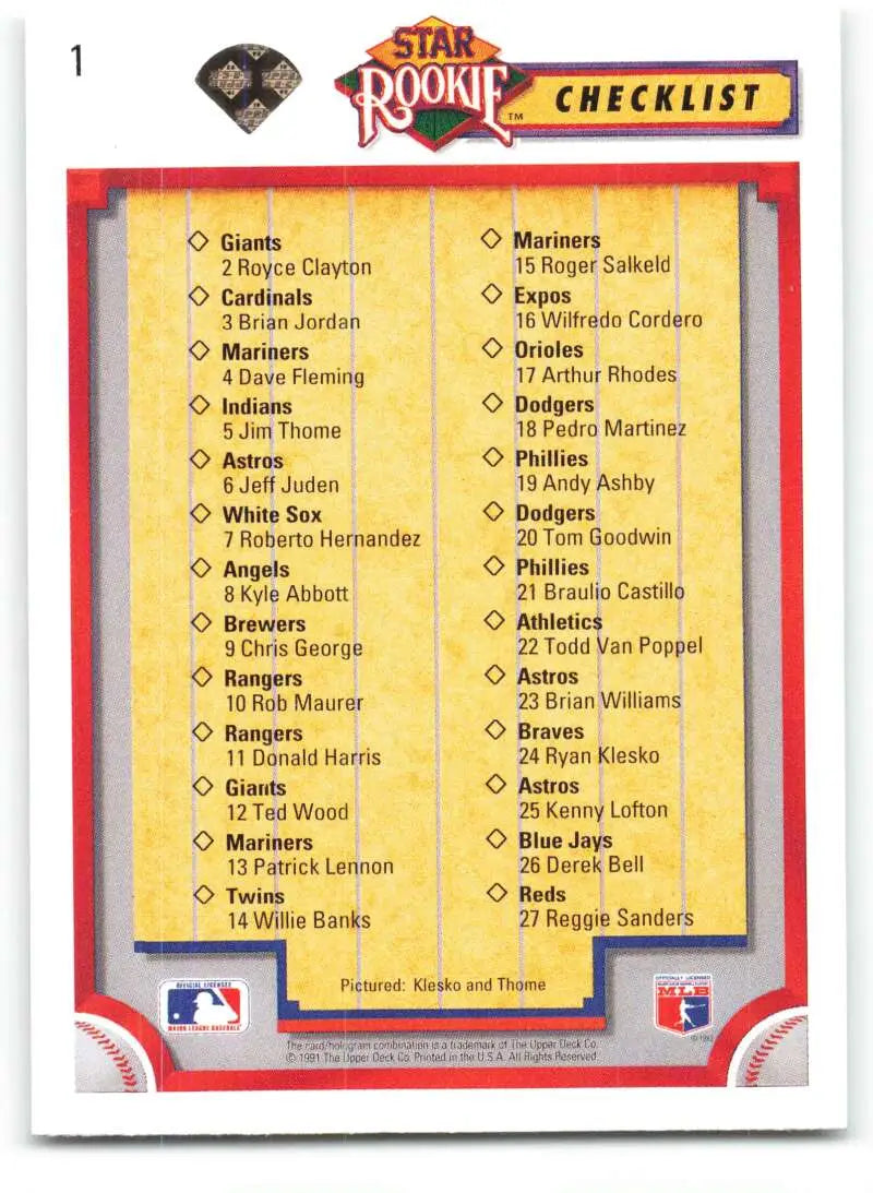 Baseball card checklist featuring Star Rookies including Jim Thome from Cleveland Indians
