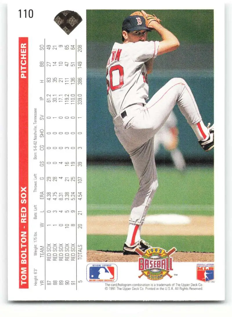 Tom Bolton delivering a pitch on his 1992 Upper Deck Red Sox Baseball Card