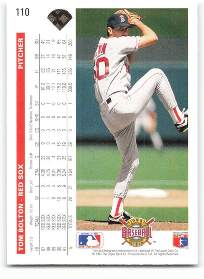 Tom Bolton delivering a pitch on his 1992 Upper Deck Red Sox Baseball Card