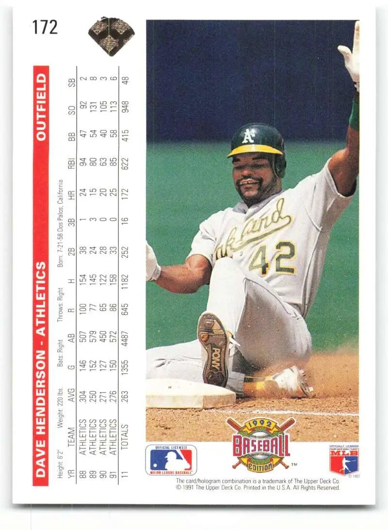 Baseball card of Dave Henderson sliding into base for the Oakland Athletics