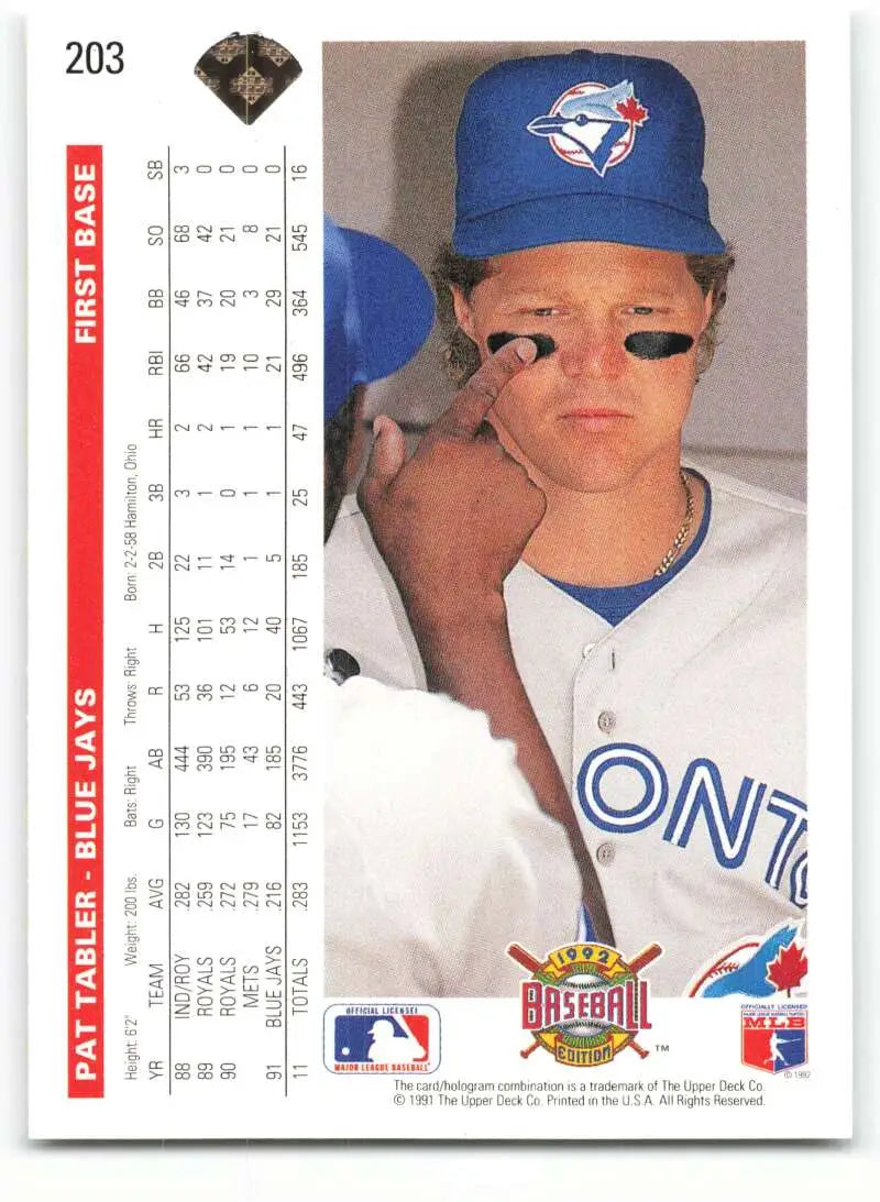 Baseball card of Pat Tabler in Toronto Blue Jays uniform from Upper Deck