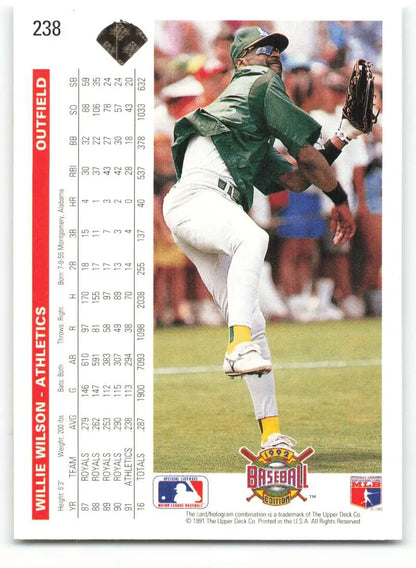 Baseball card of Willie Wilson in mid-delivery for Oakland Athletics wearing green uniform