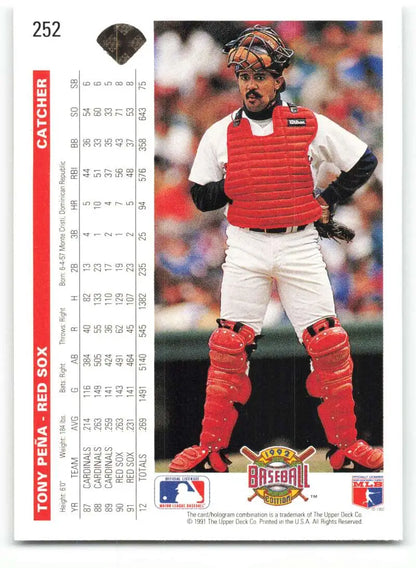 Baseball card of Tony Pena in a red Sox uniform with red gear displayed