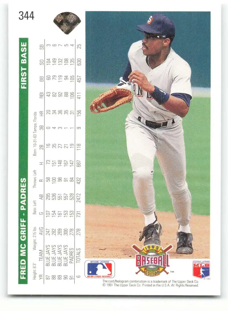 Baseball card of Fred McGriff in white uniform and navy cap for San Diego Padres