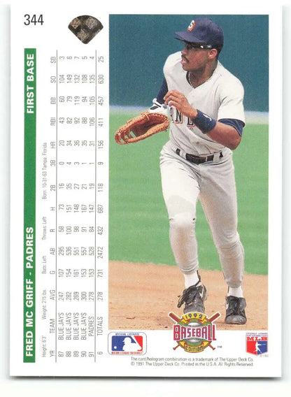 Baseball card of Fred McGriff in white uniform and navy cap for San Diego Padres